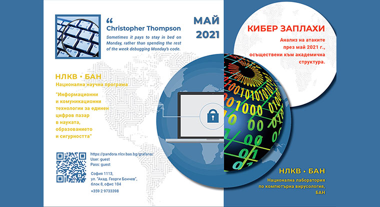 Излезе новият бюлетин Киберзаплахи